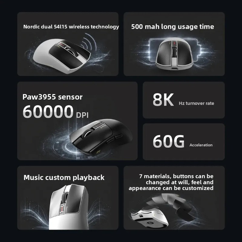 Mouse Gamer Sem Fio IPI Fog HA - Esports In Gaming avaliação e preço